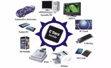 芯片制造全工艺流程与计算机系统集成